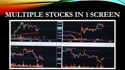 How to Watch Multiple Stock Charts on 1 Laptop Screen using Zerodha