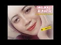 Milikku - A Rafiq (Karaoke Version Zanca) #zanca #arafiq #milikku #karaokedangdut