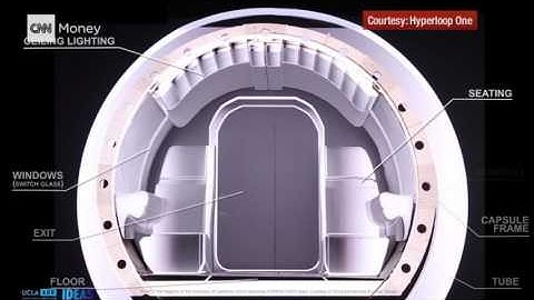 Hyperloop One Demo Video from Desert Test Propulsion system