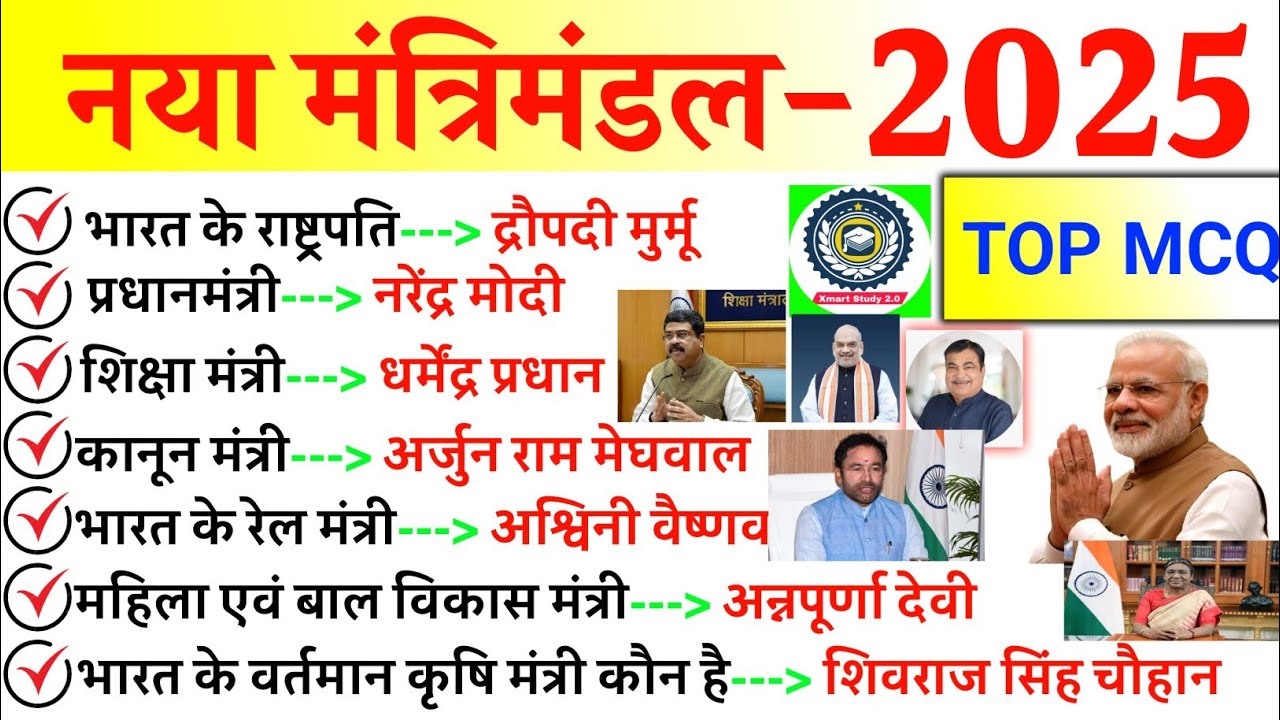 नया मंत्रीमंडल 2025 | New Cabinet 2025 Current Affairs | Naya Modi Mantrimandal 2025 | Mantrimandal