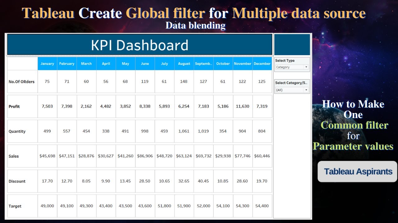 tableau-create-a-global-filter-across-multiple-data-source-and-common-filter-for-parameter