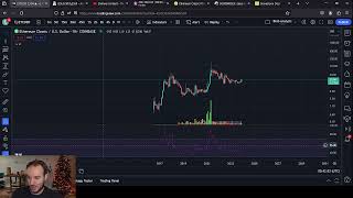 Etc And Etcg Price Ysis