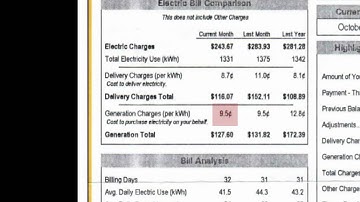 Understanding Electricity in Your Home and Your Electricity Bill