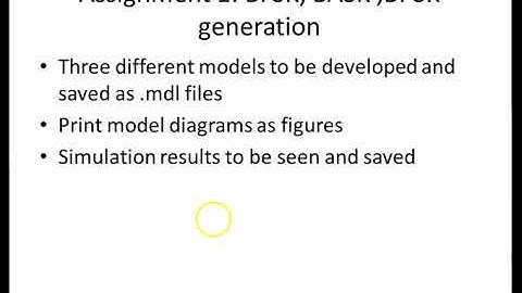 Passband Modulation Simulation