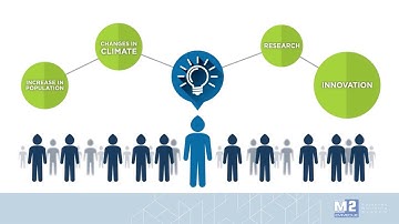 The Emmedue Advanced Building System overview