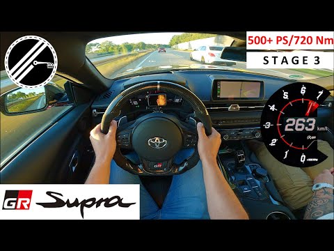 Toyota Supra GR