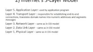 CIT 157  Module 5  2 OSI 7 and Internet Model