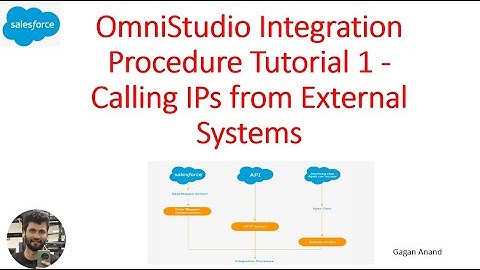 OmniStudio Integration Procedure Tutorial 1 - Calling IPs from External Systems