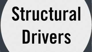 Infographic: Tackling the structural drivers of HIV