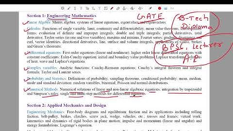 Engineering Mathematics for BPSC Lecturer/Assistant professor/GATE   for all Branches Lec-01