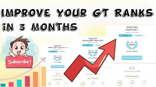 NEET PG 2024 - IMPROVE YOUR GT RANKS in 3 MONTHS !!