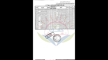 اوائل الشهادة الاعدادية محافظة سوهاج 2023 