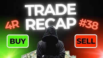 Backtesting Lab – Trade Recap Part 38 | +4R on the Month