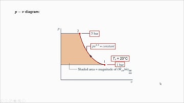 Engineering Thermodynamics: Chapter 6: Using Entropy - Example 6.15