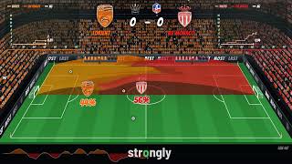 Lorient 1-0 AS Monaco | Match DNA: Every Chance, Momentum and Ratings | Ligue 1
