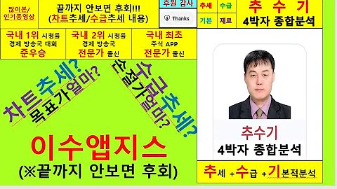 이수앱지스(086890) 추수기(추수) 전문가 4박자종합분석및 향후주가전망