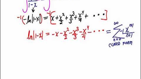 Power series representation of functions