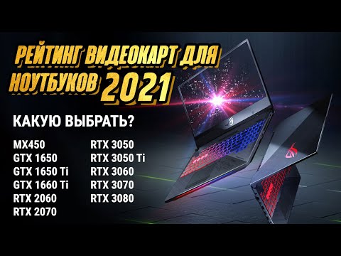 Videó: Melyik Videokártya Alkalmasabb Laptophoz