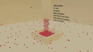 Blender Molecular Script - 3000 particle test (Viewport)