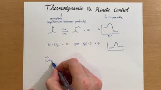 Thermodynamic vs Kinetic Control