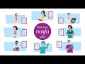 Learn about tmc ncg navya