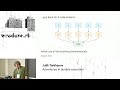 Julik Tarkhanov - Adventures in durable execution - wroc love.rb 2026