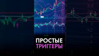 Почему без технического анализа невозможно торговать #трейдингдляначинающих