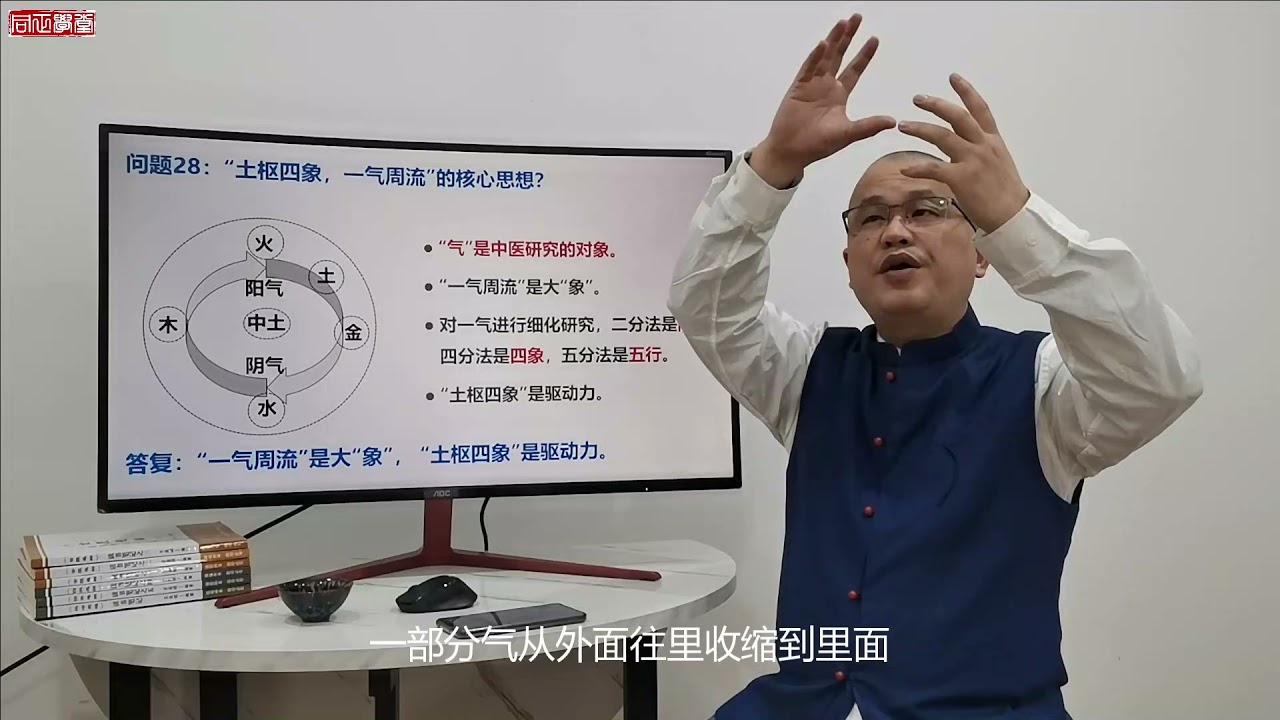 问题28 土枢四象 一气周流 的核心思想 Youtube
