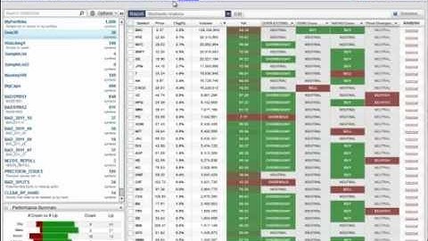 Reports: Add results from custom filter