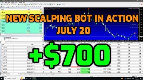 New Forex EA Scalping Bot 2025 | July 20 Live Results & Performance – Trade With Michael Joseph