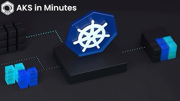 Webinar: Get Azure Kubernetes Service up and running in minutes with Massdriver.