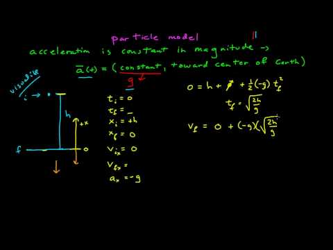 Free Fall Example