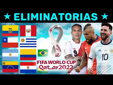 Posiciones Eliminatorias. Eliminatorias Sudamericanas ...