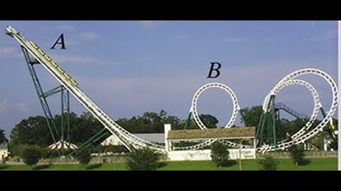 Work and Energy - Roller Coaster Example 1 - Minimum Starting Height to Round Loop