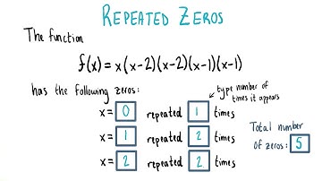 Repeated Zeros - College Algebra