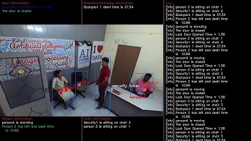 Deep Neural Networks in perimeter security