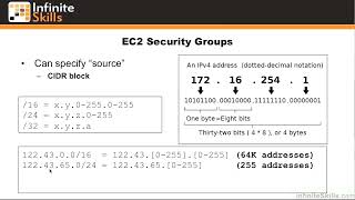 11 - AWS EC2 Instance Types, Security Groups, Keypairs, and User Data