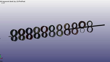 Modeling the rollforming process in ls-dyna