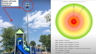 Dr.  Paul Heroux Cell Tower Radiation Health Effects Research Presentation