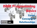 DMR Programming Basics