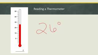 reading a thermometer