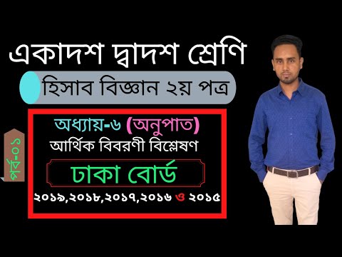 ভিডিও: আপনার আর্থিক অবস্থা কীভাবে বিশ্লেষণ করবেন