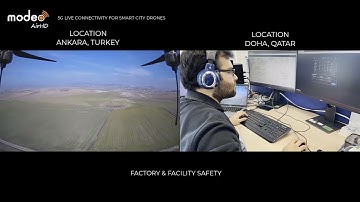 MODEO 5G/4G BONDING LIVE AUTO PILOT DRONE