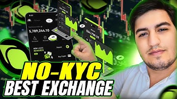 Why Bitunix is the Best No-KYC Crypto Exchange in 2025 🚀 | Secure, Fast & Global