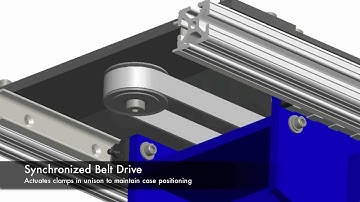 FOCUS Integration - SCEE Case Palletizing End Effector