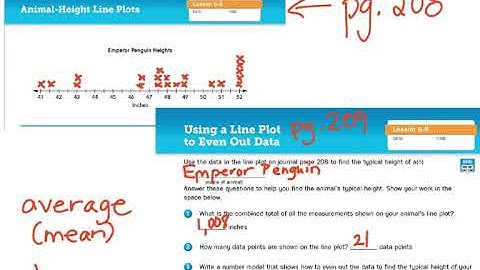 5th Grade Math Lesson 6-5 Working with Data in Line Plots