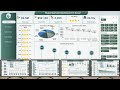 Supermarkets Dashboard in Excel thumbnail