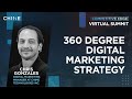 360 Degree Digital Marketing Strategy with Chris Gonzales