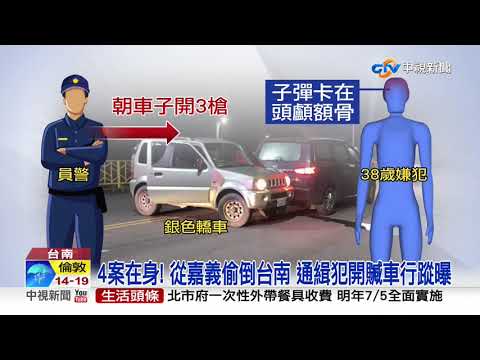 通緝犯撞警車! 警包抄開3槍 1彈卡嫌額頭│中視新聞 20200822