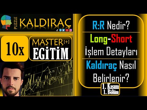 Kaldıraç Master Eğitimi |||  R:R Nedir? | Long Short İşlem Detayları | Kaldıraç Nasıl Belirlenir?